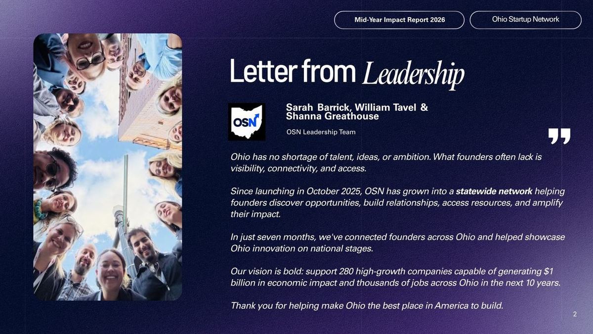 H1 2026 Impact Report — letter from leadership