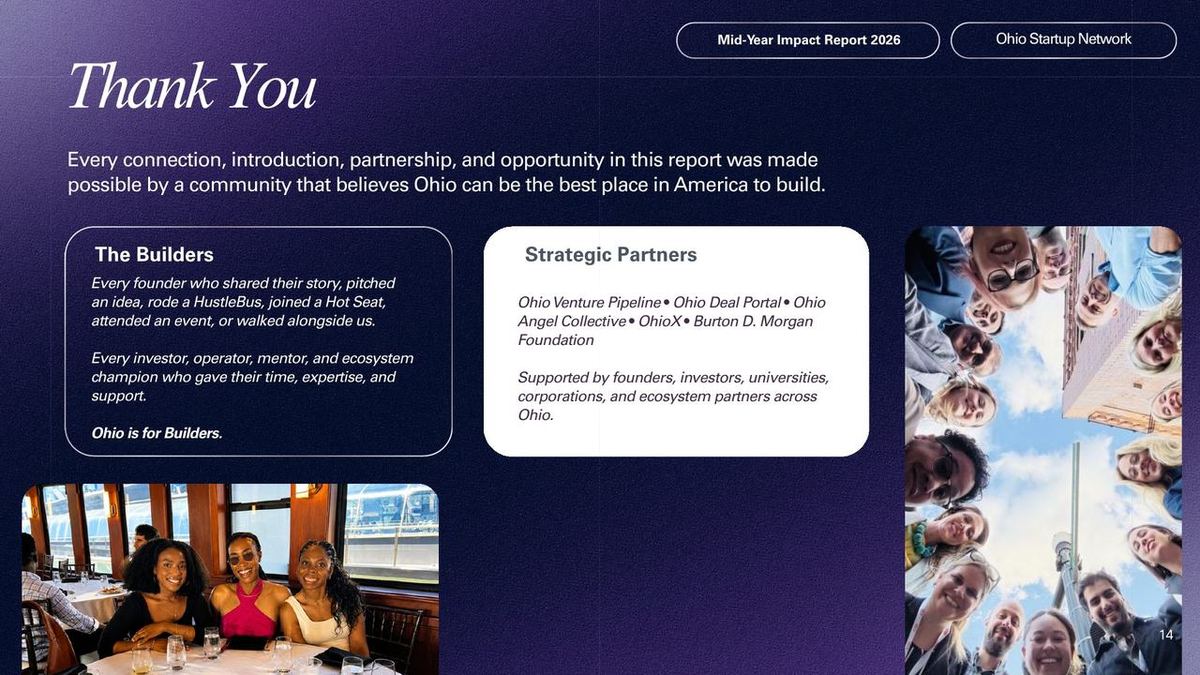 H1 2026 Impact Report — thank you